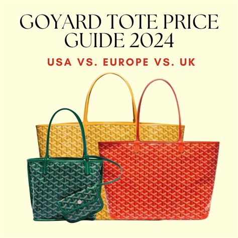 the artois mm goyard|Goyard cap vert price 2024.